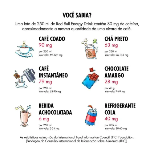 Energético Red Bull Sugarfree 250ml